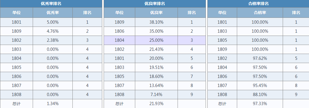 05e4be4d85ef4e448e2d4bdc966f279b.Png