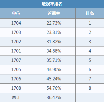 152f6e88abda4392a8c75c53b14035fc.Png