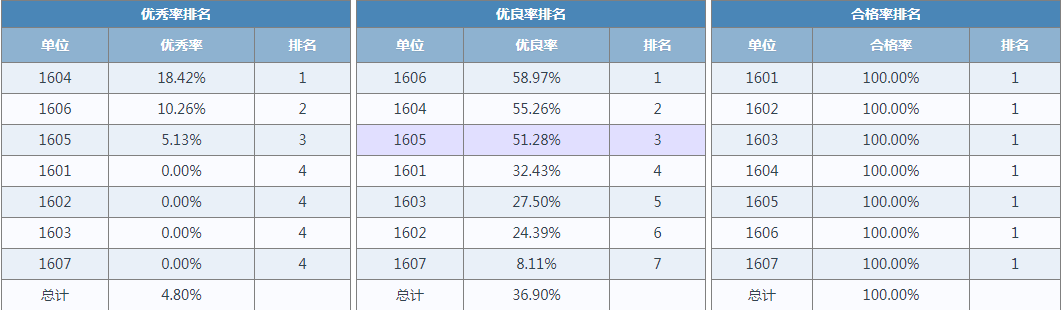 59e4d343e51a40ac8e1e9d4d527e248d.Png