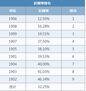 659a3002d7aa42a6bc577e97a20a4755.Png