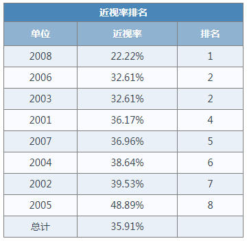 6ceb8af9562d4698adf8a36f08f664f5.Png