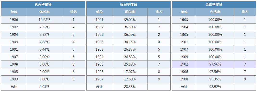 9a48be8ffadb4109a328068638b9aa5f.Png