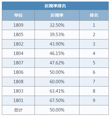 c1c5326fb8204bd68de7116d15f88619.Png