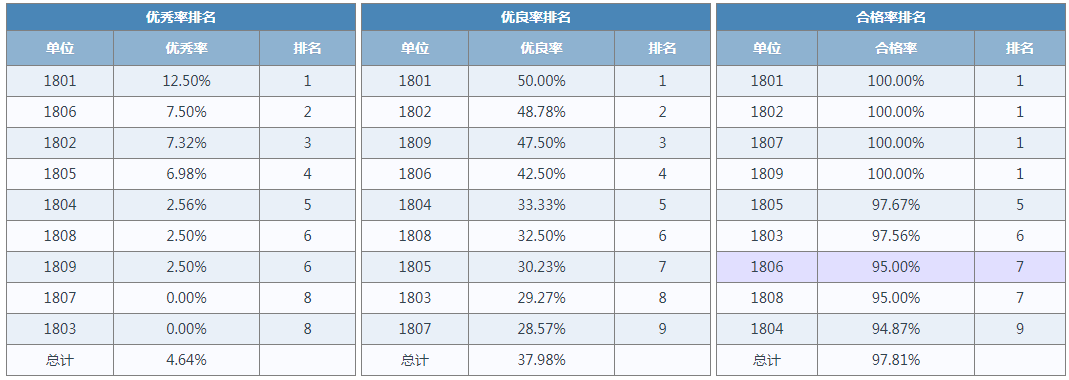 dc467e2102dc4a9a93ac6c5a24a274a0.Png