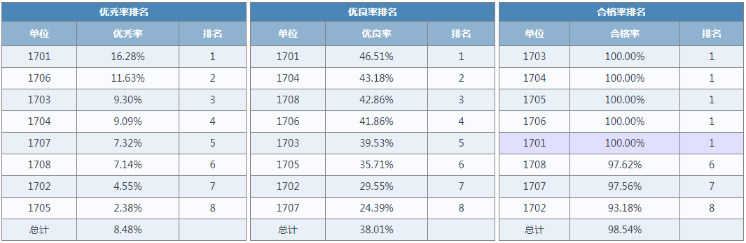 ffc5b37cce284bbe9b9ba2df59164db9.Png